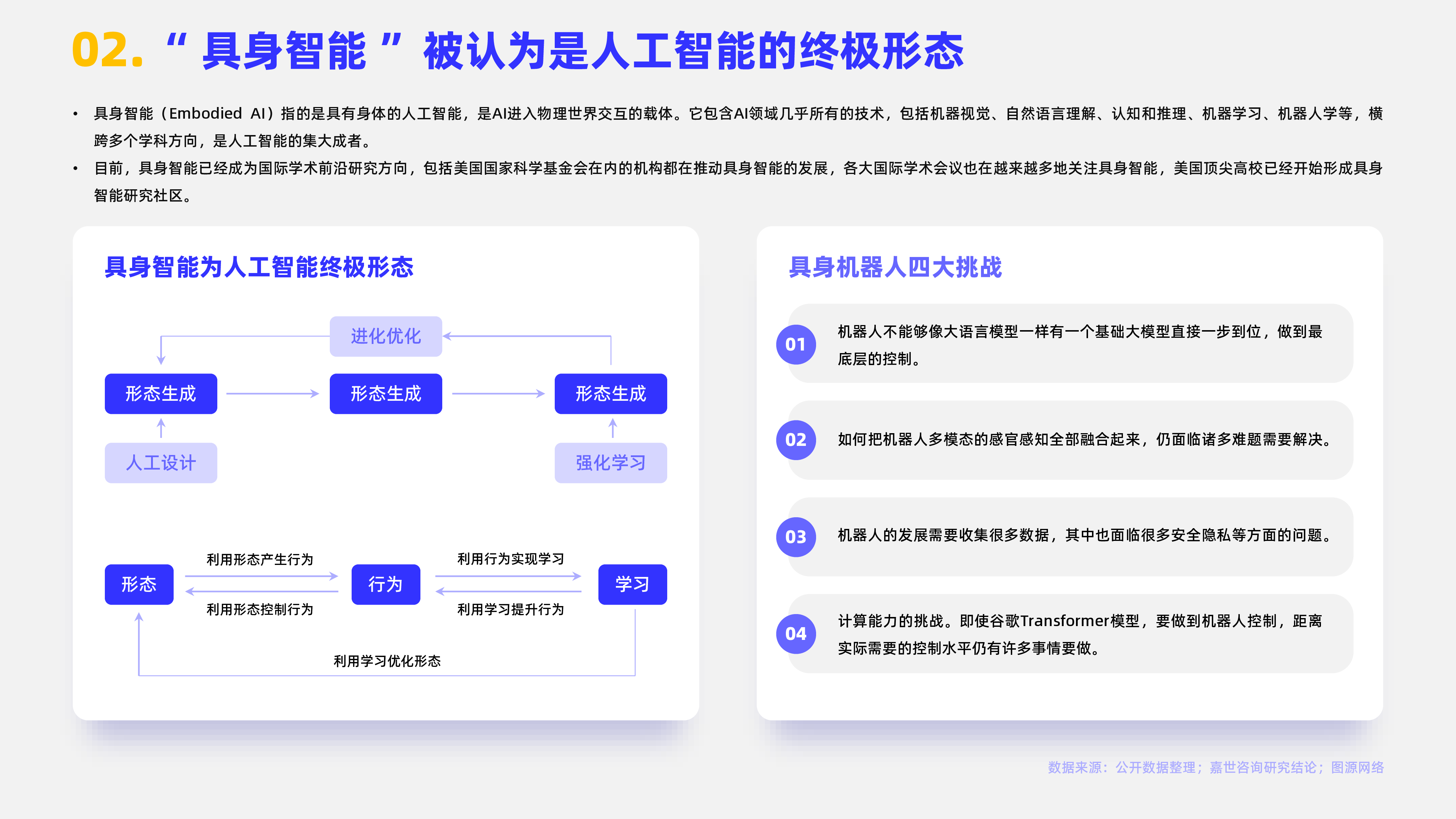 嘉世咨询2023人形机器人行业简析报告17页